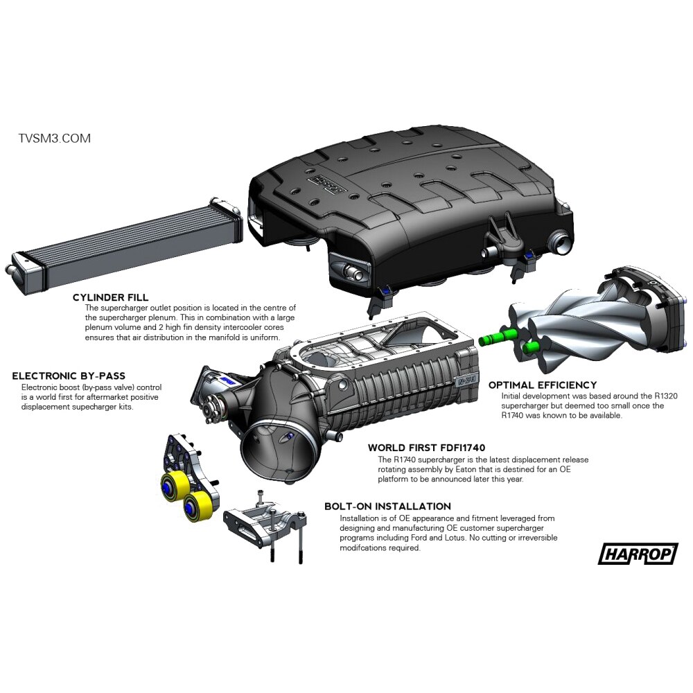 Harrop E9X M3 TVS Supercharger