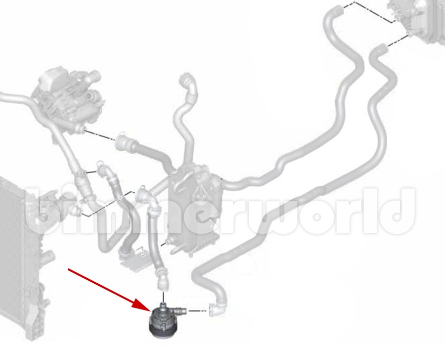 Auxiliary Water Pump for HVAC BMW G30 F90 G12 G15 F92 (2022+)