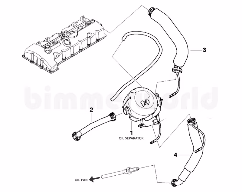 Crankcase Vent Hose E90 325 330 E60 525 530 Z4 3 0i 3 0si Crankcase Vent Hose E90 325 330 E60 525 530 Z4 3 0i 3 0si