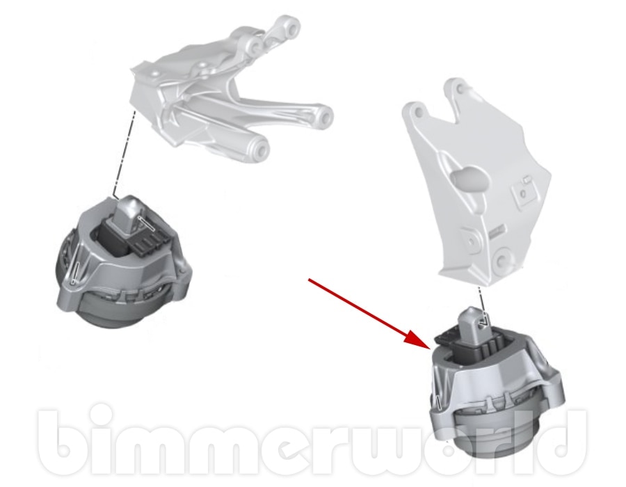 Engine Mount, Left Genuine BMW G30 530i RWD (20172022)