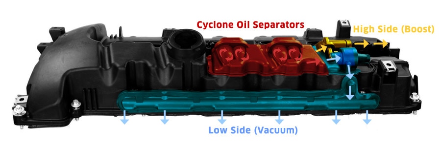 BMS Oil Catch Can for N54 BMW 135 335 1M