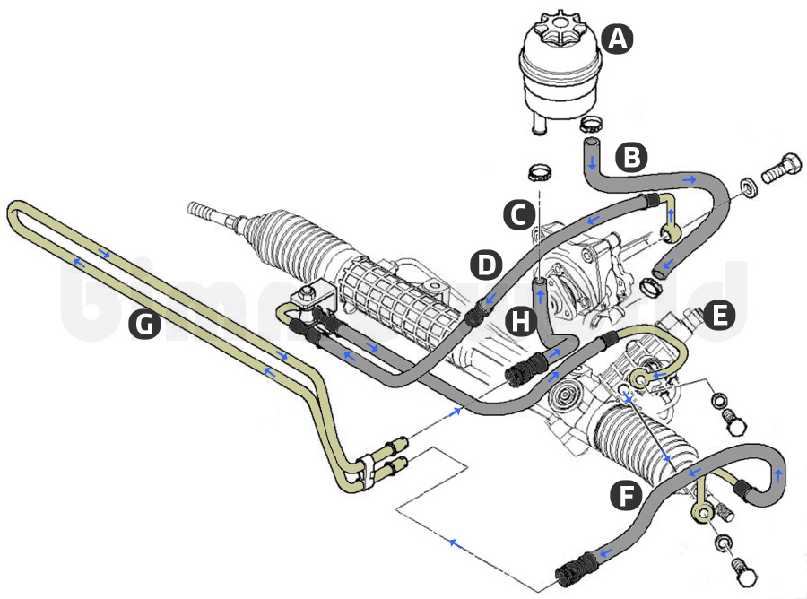 bmw e46 power steering reservoir Online Sale, UP TO 50% OFF
