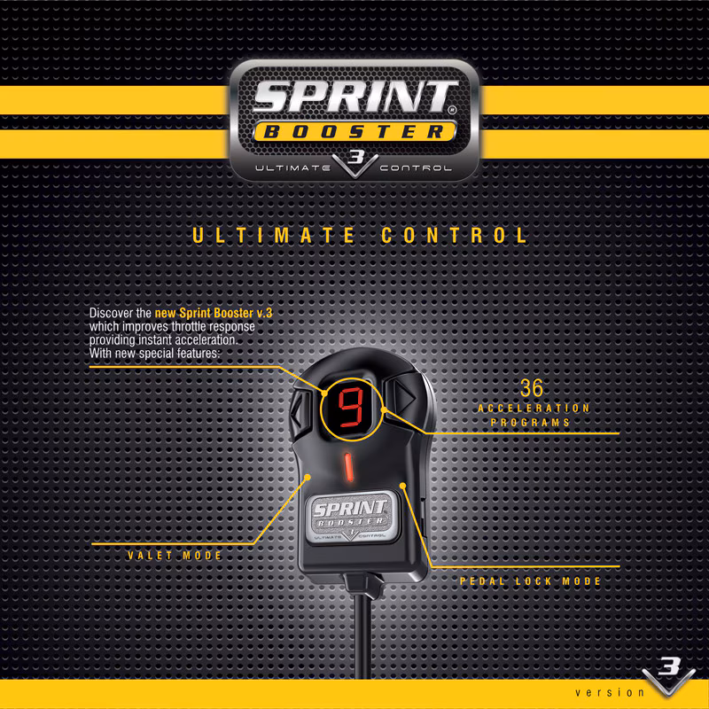 V3 Latest Technology for throttle response acceleration BMW 4-Series 2014 to 2015 Mini Mania Sprint Booster