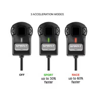 BMW 用スロットルコントローラー　スプリントブースターV3 RSBD-401 BMW スプリントブースター スロットルコントローラー 2001〜2017
