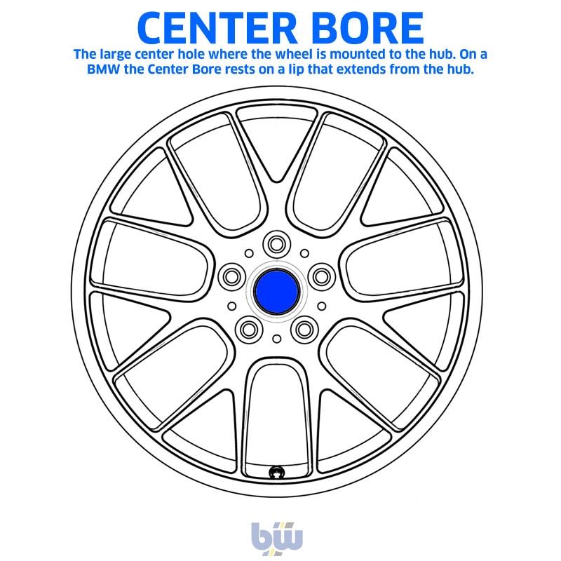 Car Wheel Cross Reference Chart