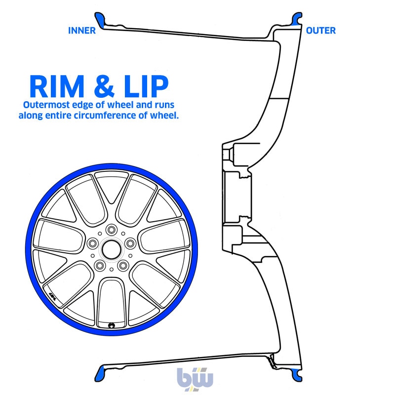 Bmw Wheel Chart