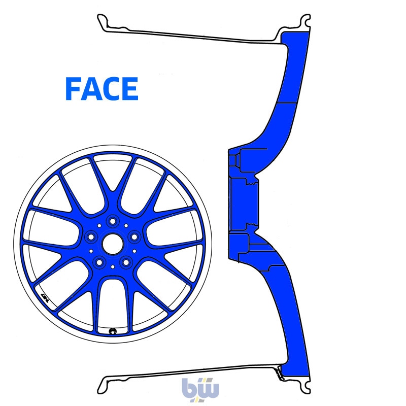 Ford Wheel Bolt Pattern Chart