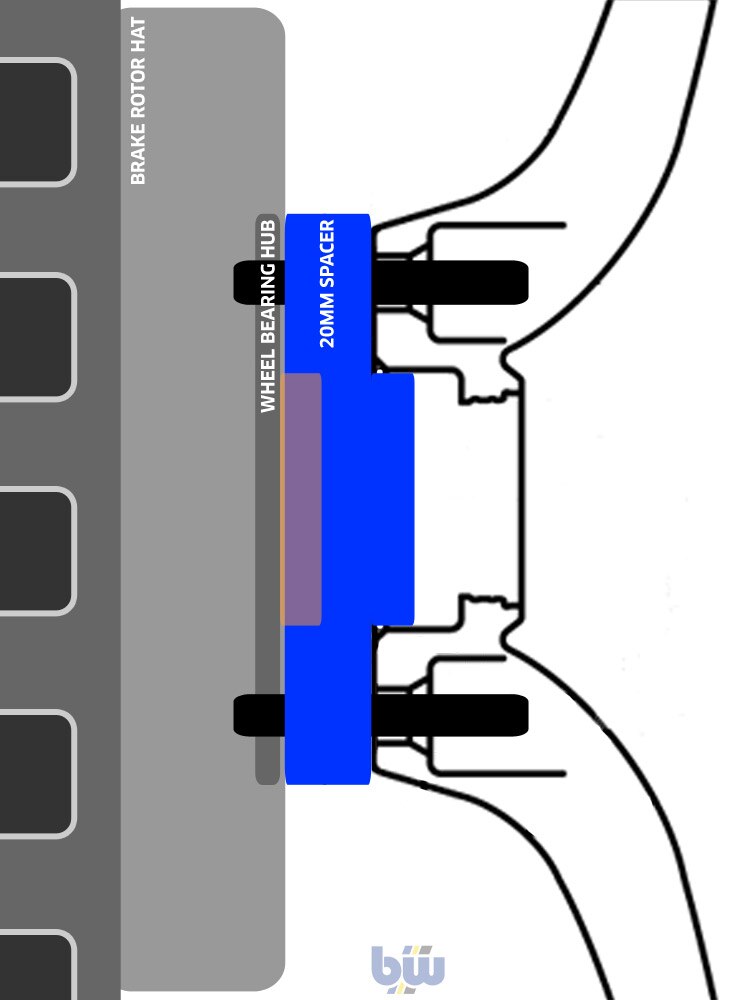 Wheel Spacer Size Chart