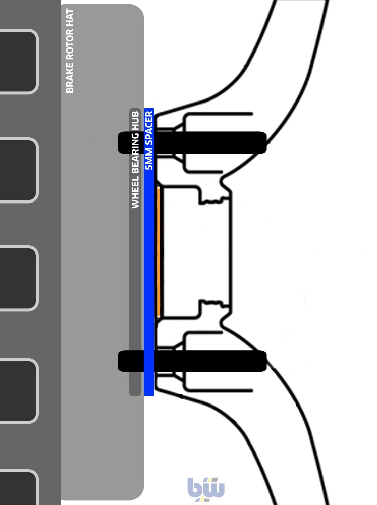 Bmw Bolt Pattern Chart